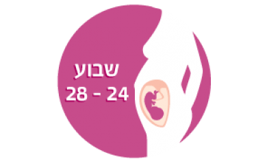 העמסת סוכר ובדיקת נוגדני Rh