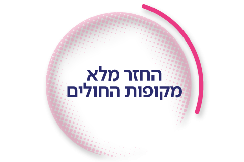 מחיר משתלם והחזר מלא מקופות החולים